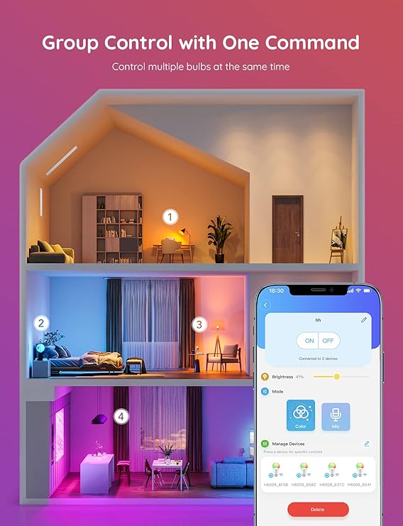 Govee Smart Lights Review: Best For Your Home 4 govee smart lights review
