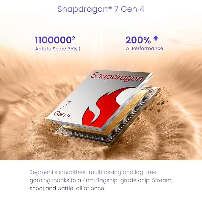 Realme P4 Pro 5G Review