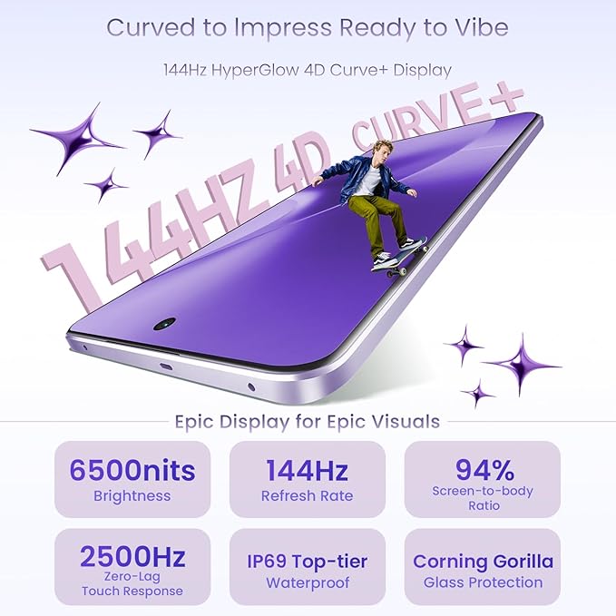 Realme P4 Pro 5G Review