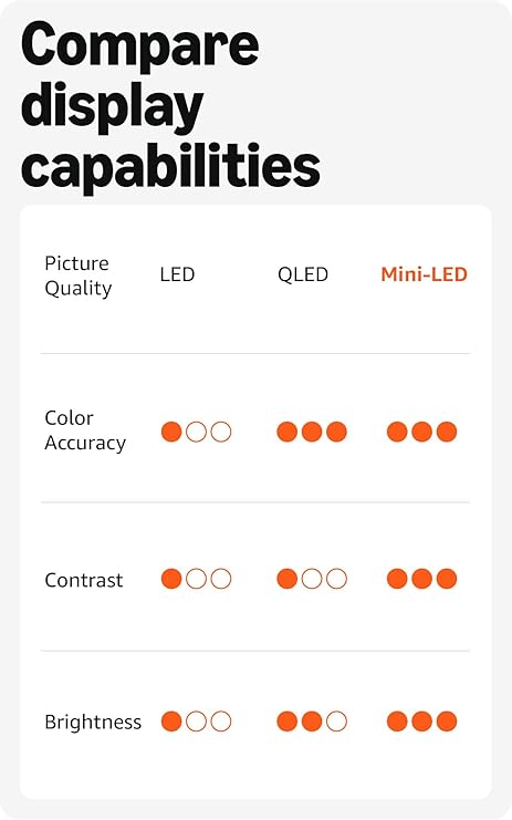 amazon fire tv 55 inch review