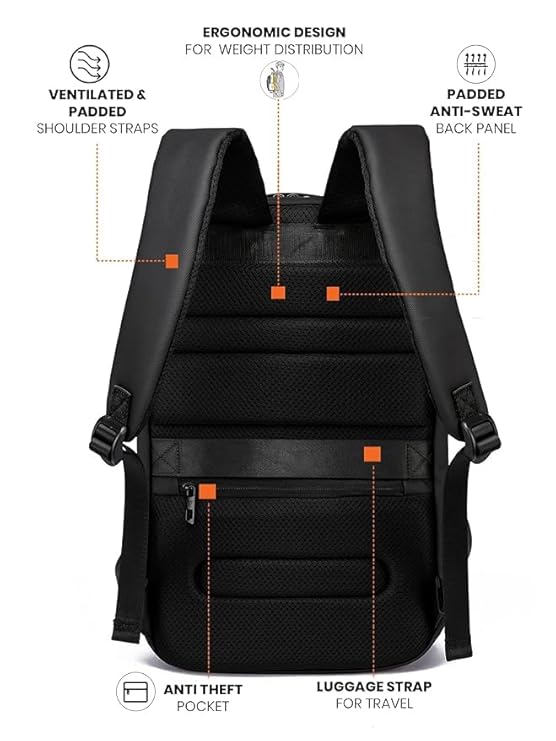 FUR JADEN Anti Theft Laptop Backpack