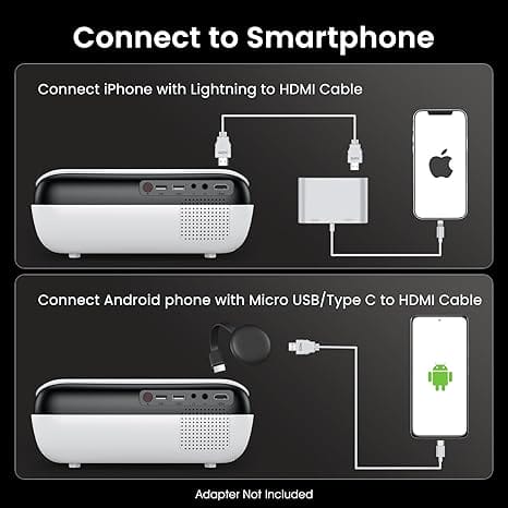 HAPPRUN Projector Review