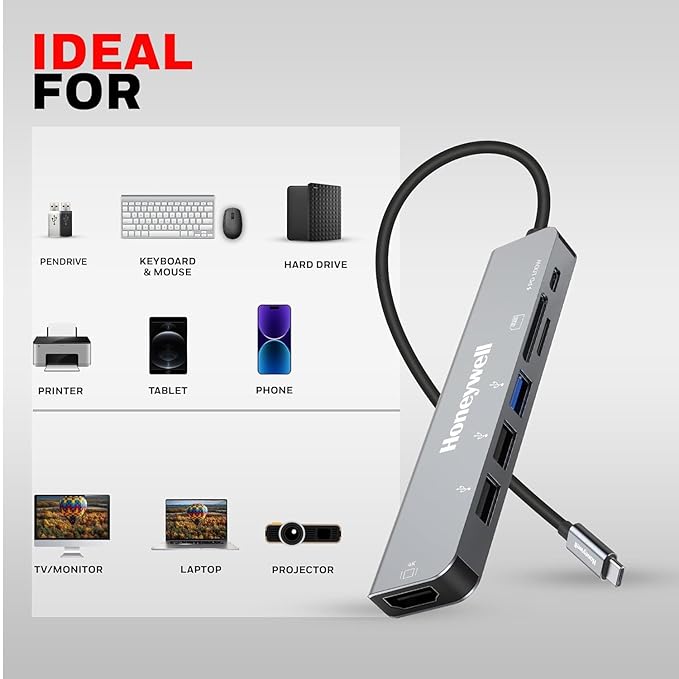 Honeywell Docking Station Review