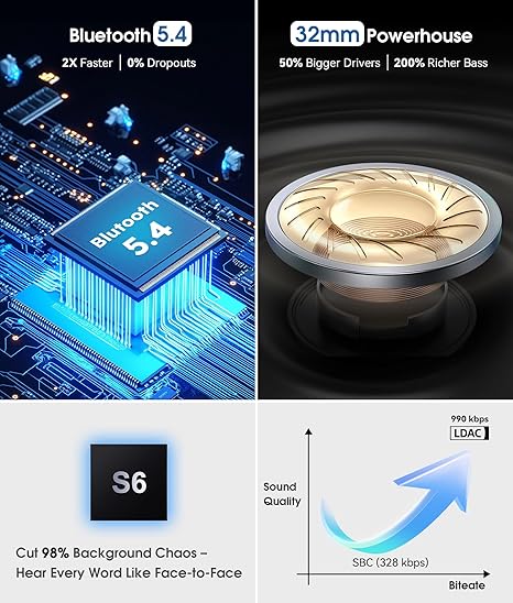 MUSICOZY Sleep Headphones Review: No. 1 Amazing Sleeping Upgrade? 8 MUSICOZY Sleep Headphones Review