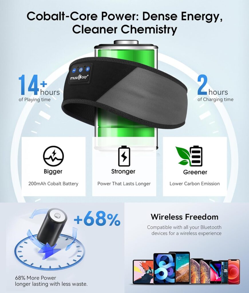 MUSICOZY Sleep Headphones Review: No. 1 Amazing Sleeping Upgrade? 5 MUSICOZY Sleep Headphones Review