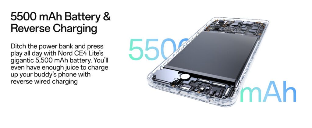 OnePlus Nord CE4 Lite Review