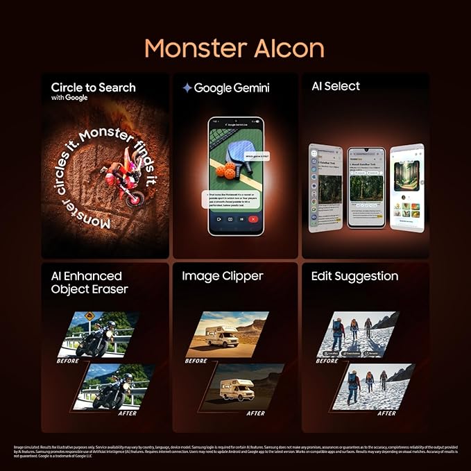 Budget 5G Smartphone Review