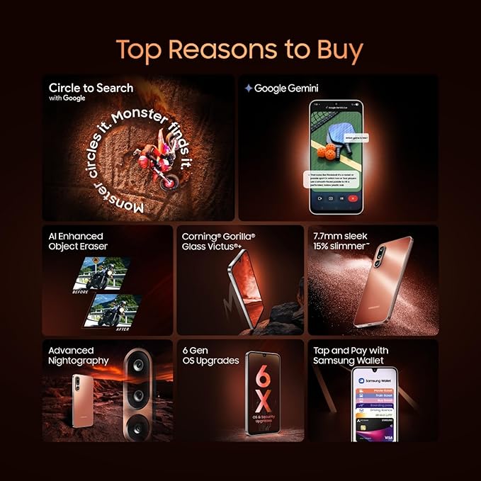 Budget 5G Smartphone Review