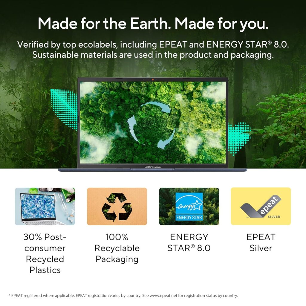 ASUS Vivobook 15 Review – Smart Choice for Productivity 7 ASUS Vivobook 15, Smartchoice, AMD Ryzen 7 5825U, 16GB RAM, 512GB SSD, FHD 15.6", Windows 11, Office Home 2024, Quiet Blue, 1.7Kg, M1502YA-BQ703WS, AMD Radeon iGPU, M365 Basic (1Year)