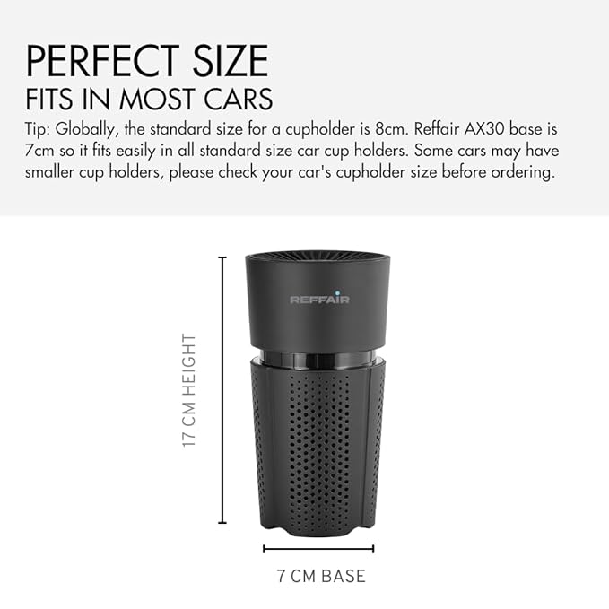 Reffair AX30 Air Purifier Review: Perfect Air for Car, Home, & Luxurious Aromatherapy 5 Air purifier