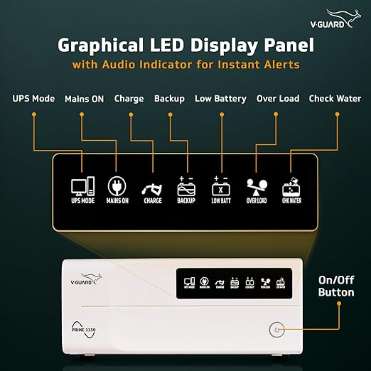 Best Inverter for Home: Luminous Zelio vs. V-Guard Prime 8 Best inverter for home
