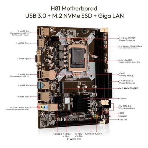 i7-4790 Desktop Review: Awesome Budget Performance 6 i7-4790 Desktop