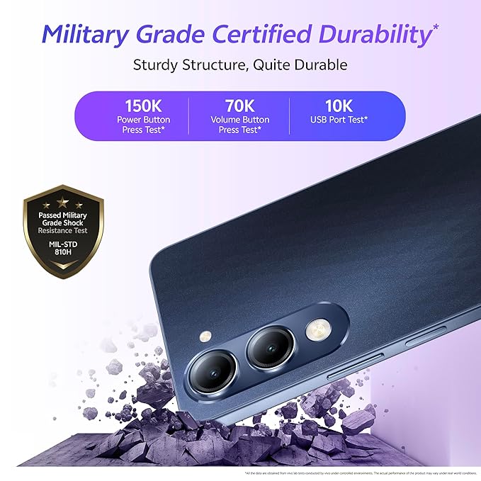 Vivo T4 Lite 5G Review