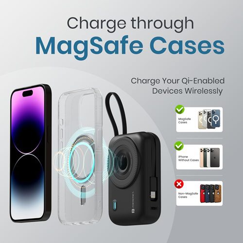 Portronics Power Shutter 20000mAh Review