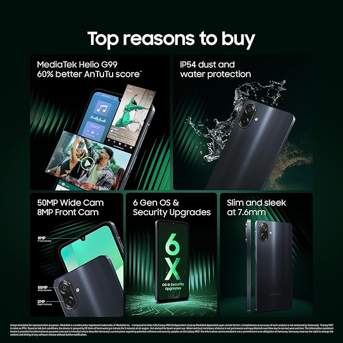 Samsung Galaxy M07 Review