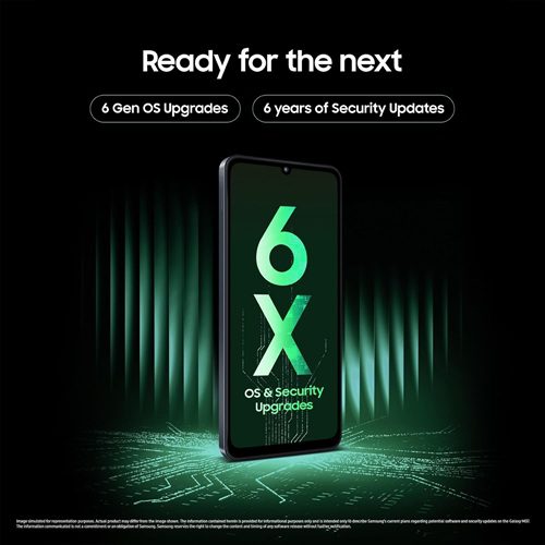 Samsung Galaxy M07 Review