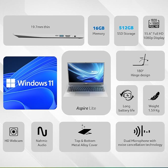 Acer Aspire Lite AMD Ryzen 3 5300U Review