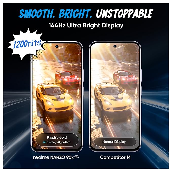NARZO 90x 5G Review