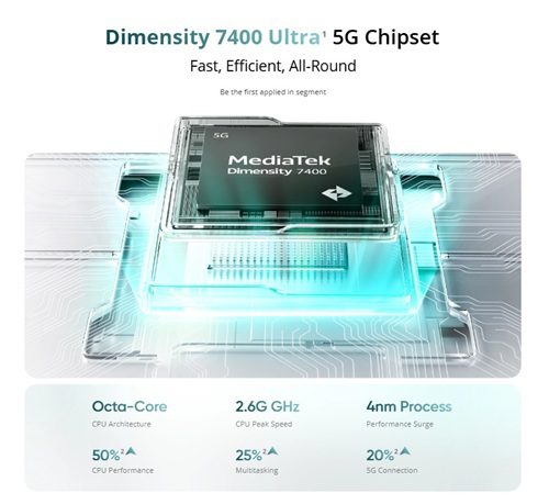 Realme P4x 5G Review