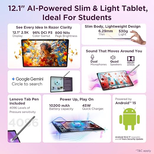 Lenovo Idea Tab Plus 5G Review