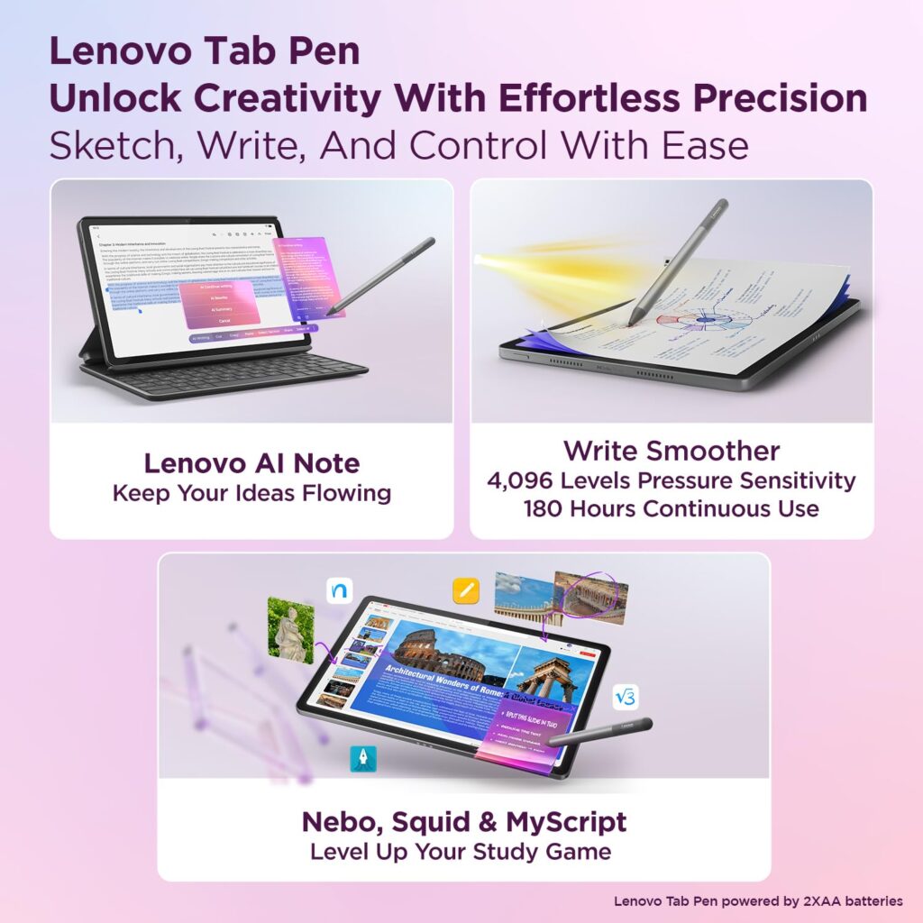 Lenovo Idea Tab Plus 5G Review