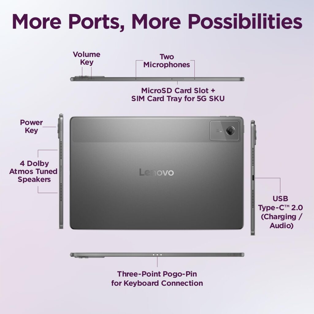 Lenovo Idea Tab Plus 5G Review