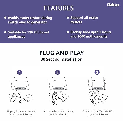 Oakter Mini UPS Wifi Backup Review