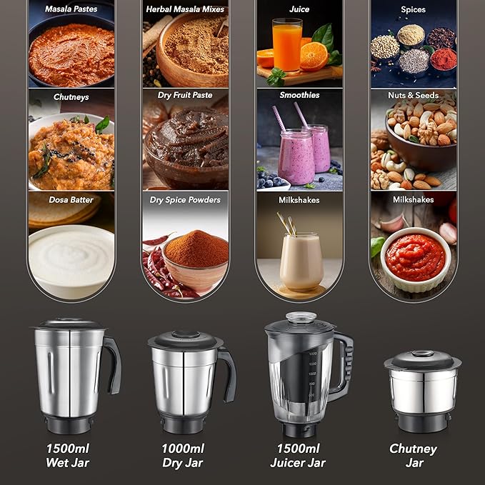 Prestige Astra Neo 750 Watt Review: Ideal Compact Kitchen Powerhouse 4 Prestige Astra Neo 750 Watt Review