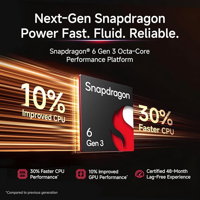 REDMI Note 15 5G Review