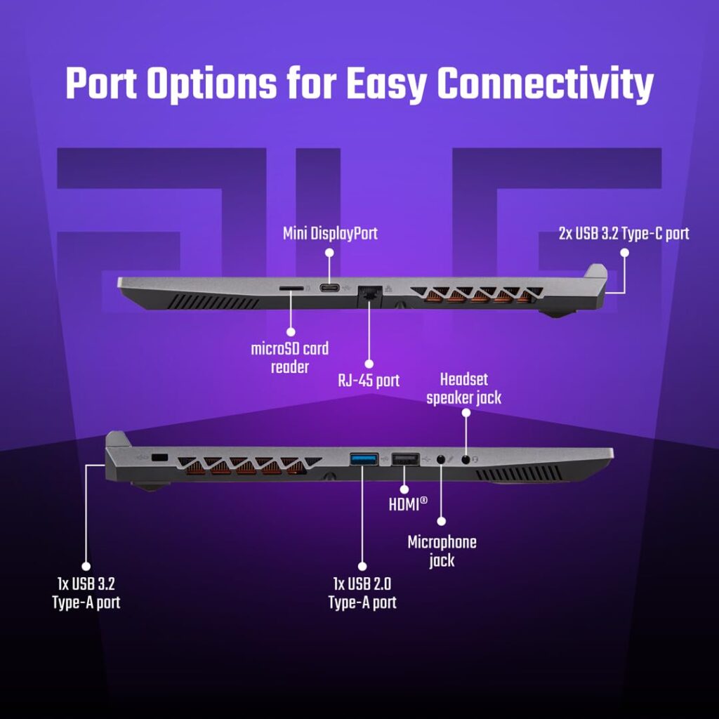Acer Smart Choice ALG Review