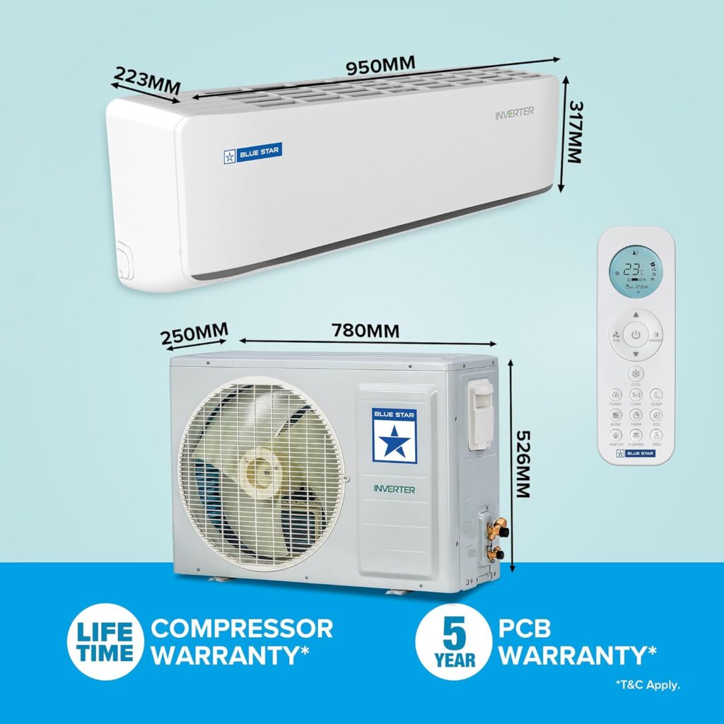 Blue Star 1.5 Ton 5 Star AC Review: Epic Reasons This Smart Cooler Dominates 2026 5 Blue Star 1.5 Ton 5 Star AC Review