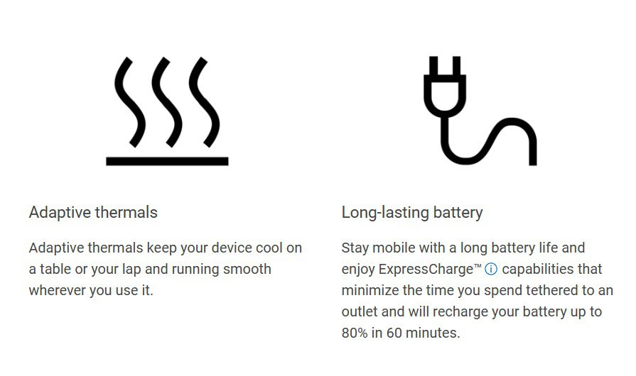 Dell Inspiron 14 Review