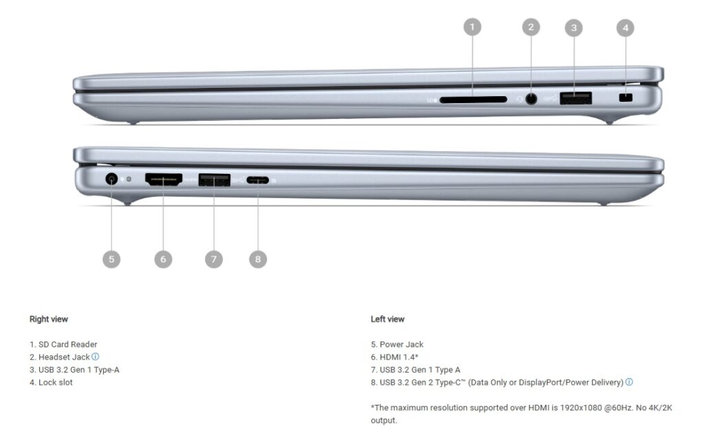 Dell Inspiron 14 Review