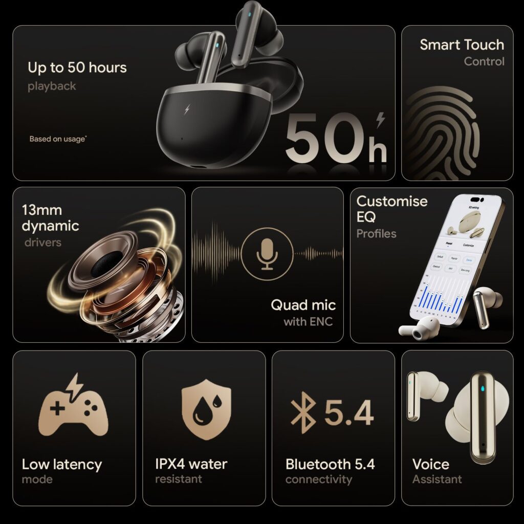 Fire-Boltt Aero Luxe Earbuds Review