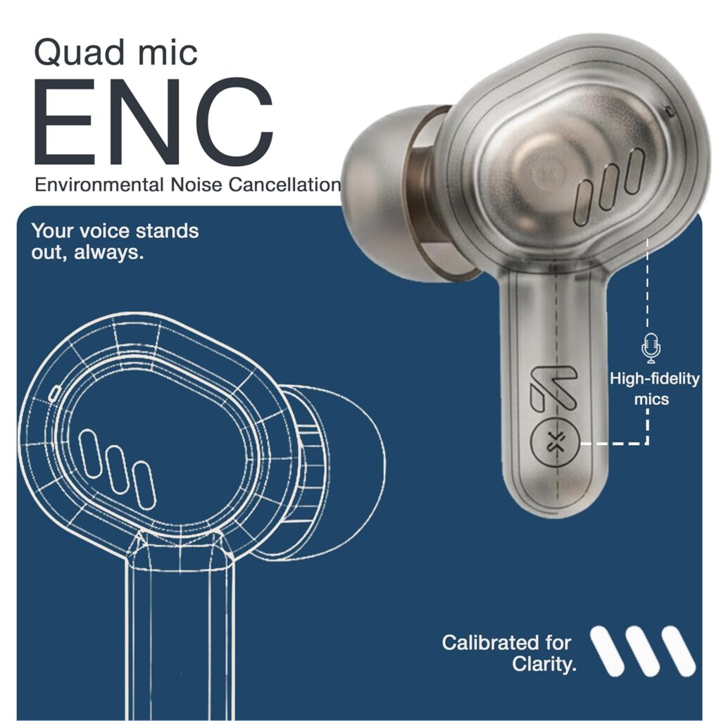 GOBOULT Tenet TWS Earbuds Review