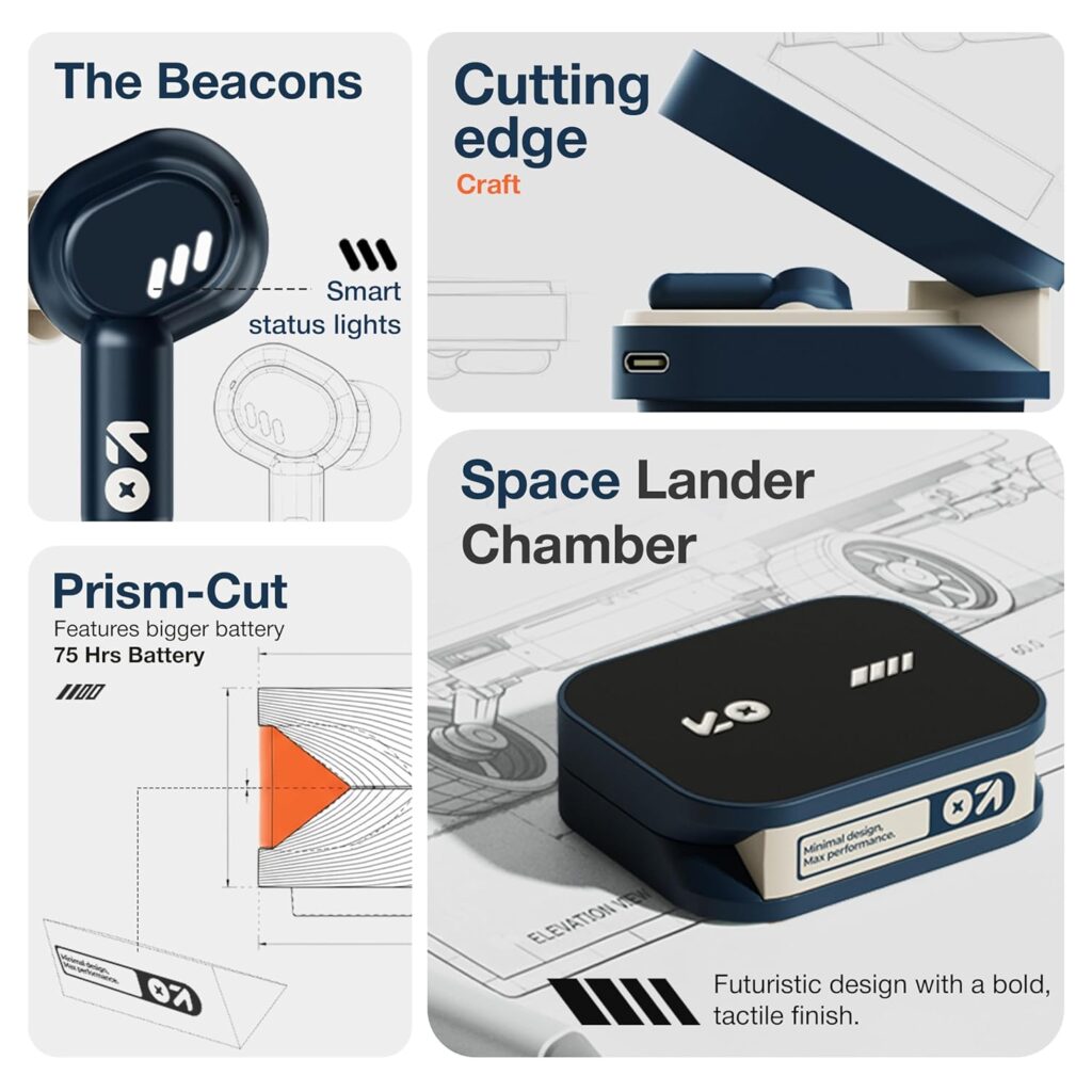 GOBOULT Tenet TWS Earbuds Review