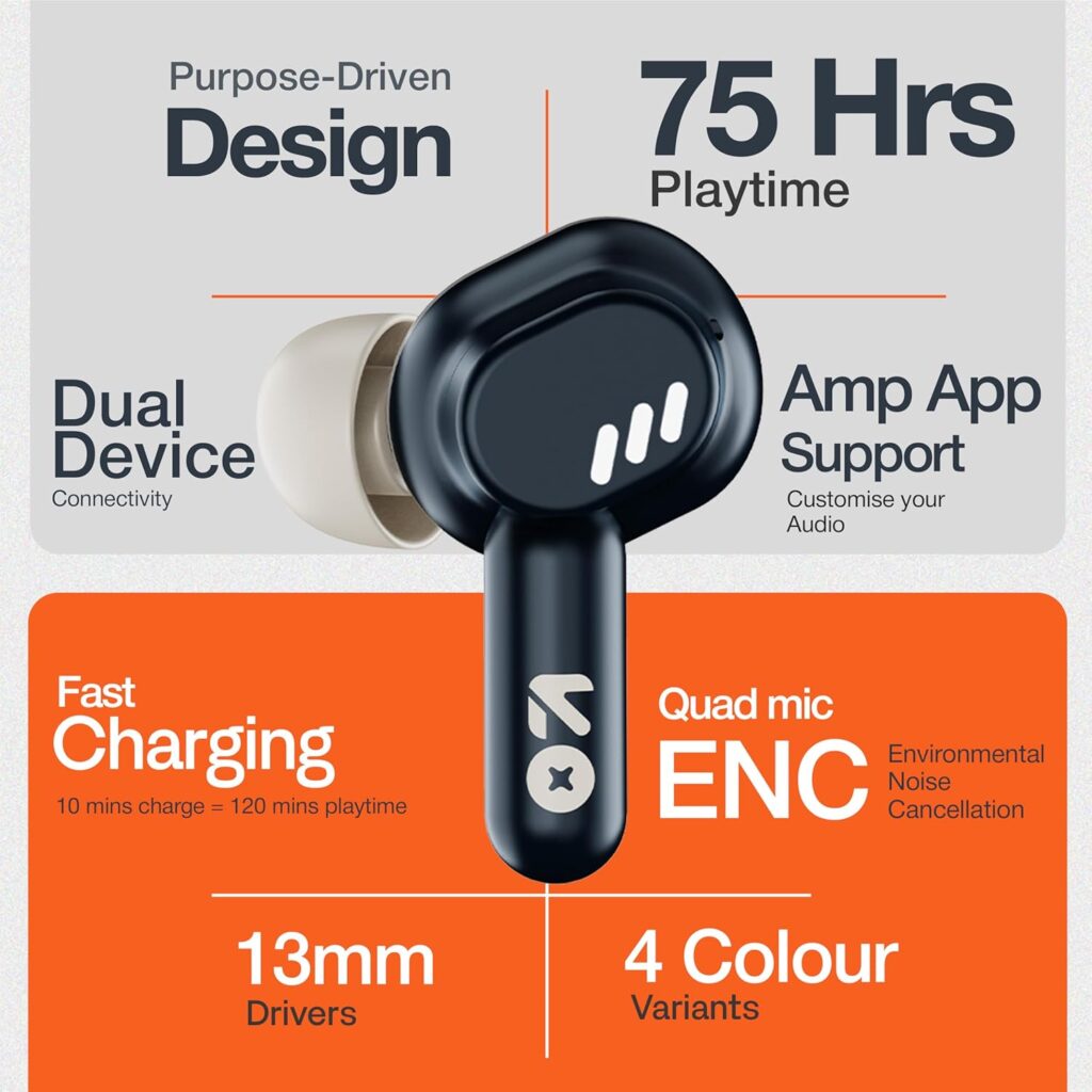 GOBOULT Tenet TWS Earbuds Review