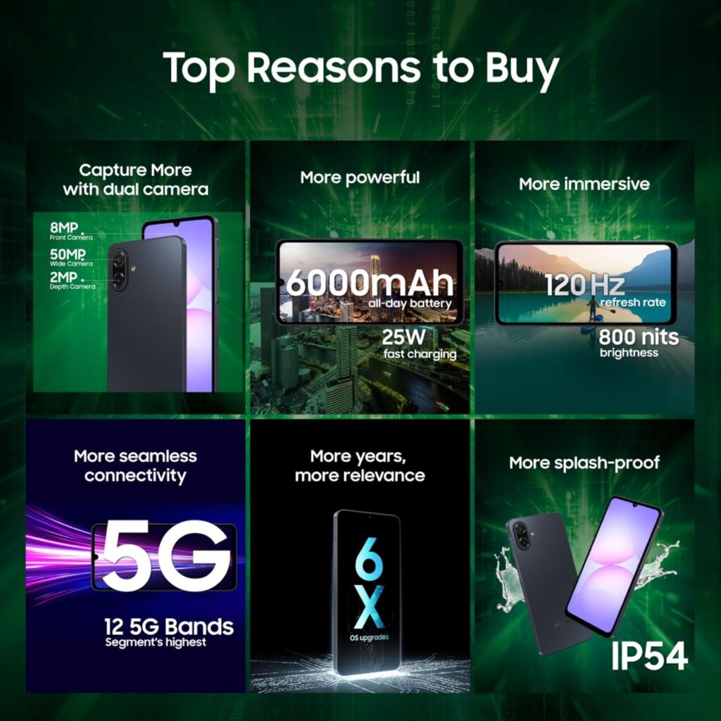 Samsung Galaxy A07 5G Review