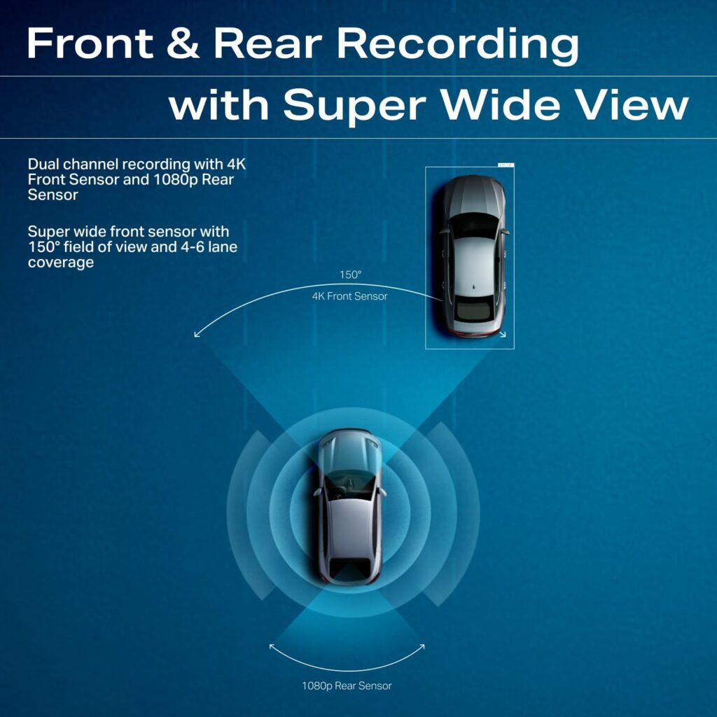 boAt Hive Dashcam F1 Review