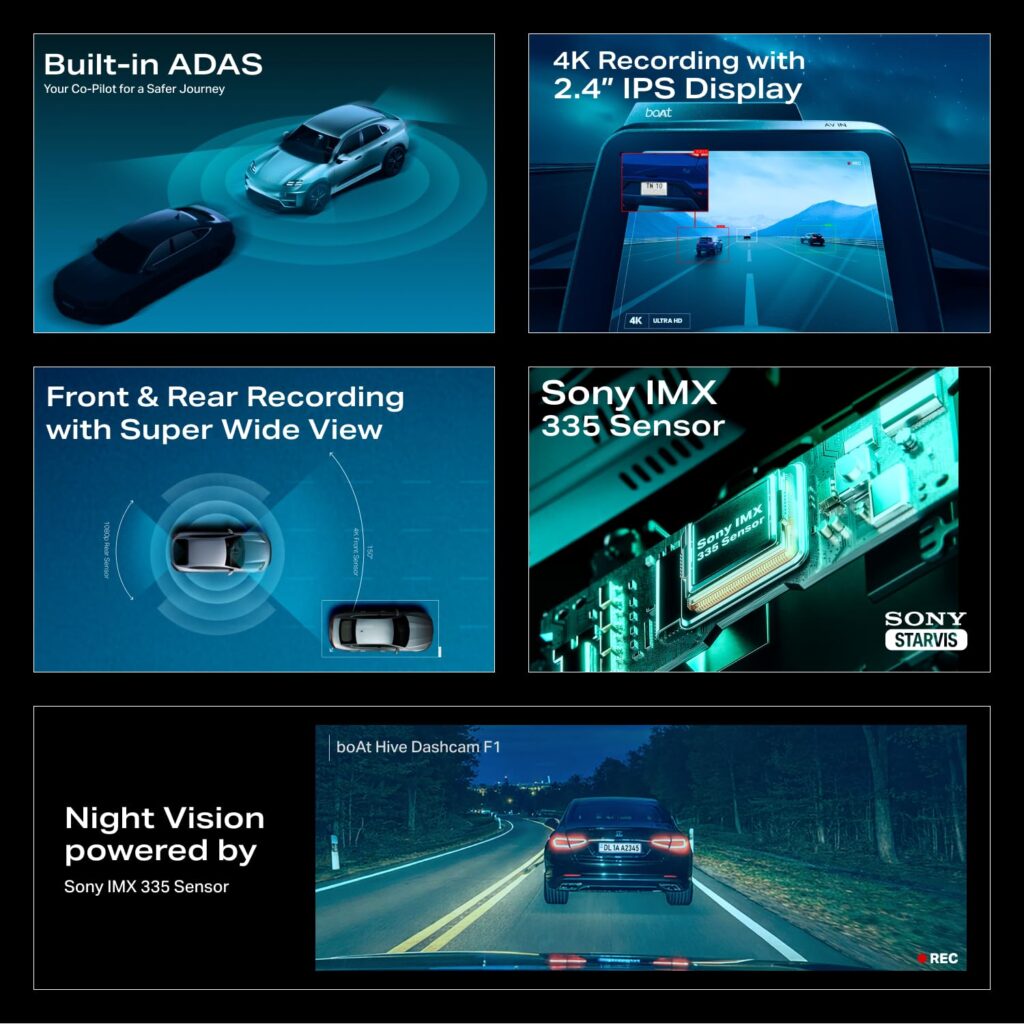 boAt Hive Dashcam F1 Review