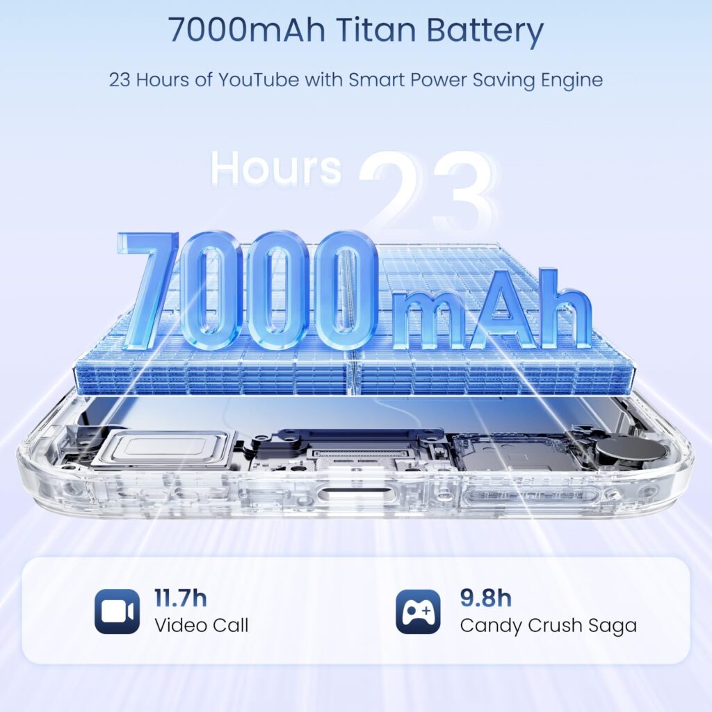 realme 15X 5G Review