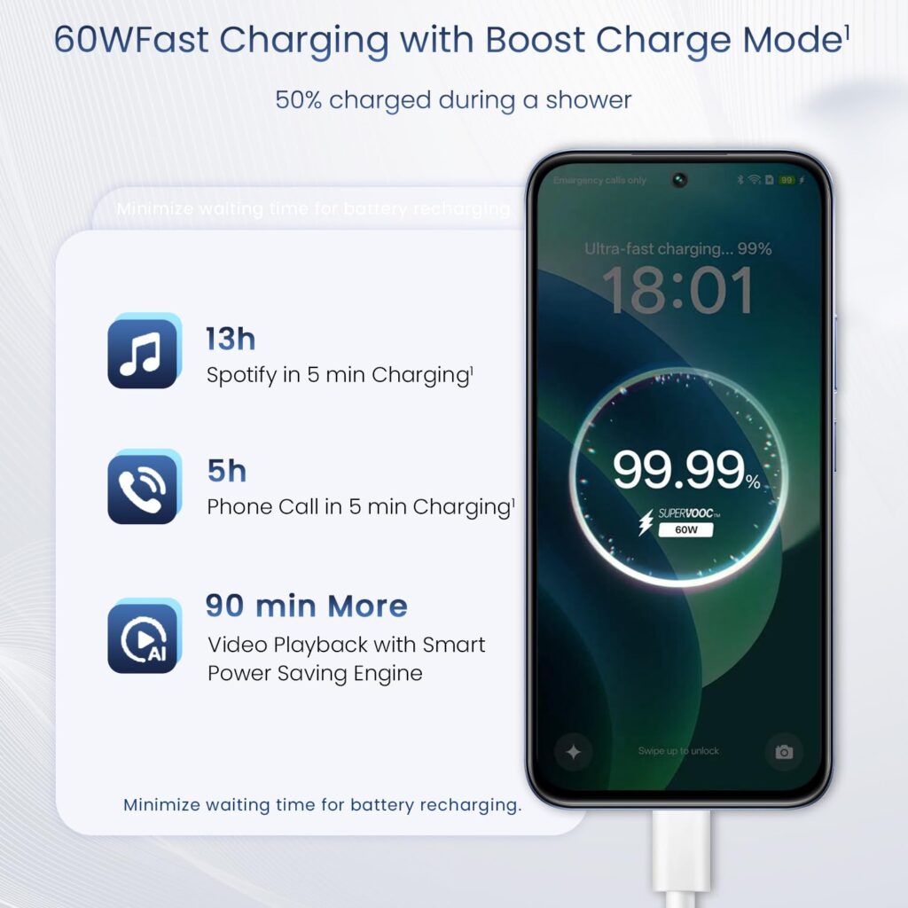 realme 15X 5G Review