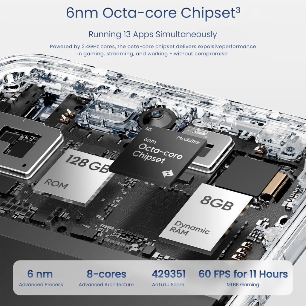 realme 15X 5G Review