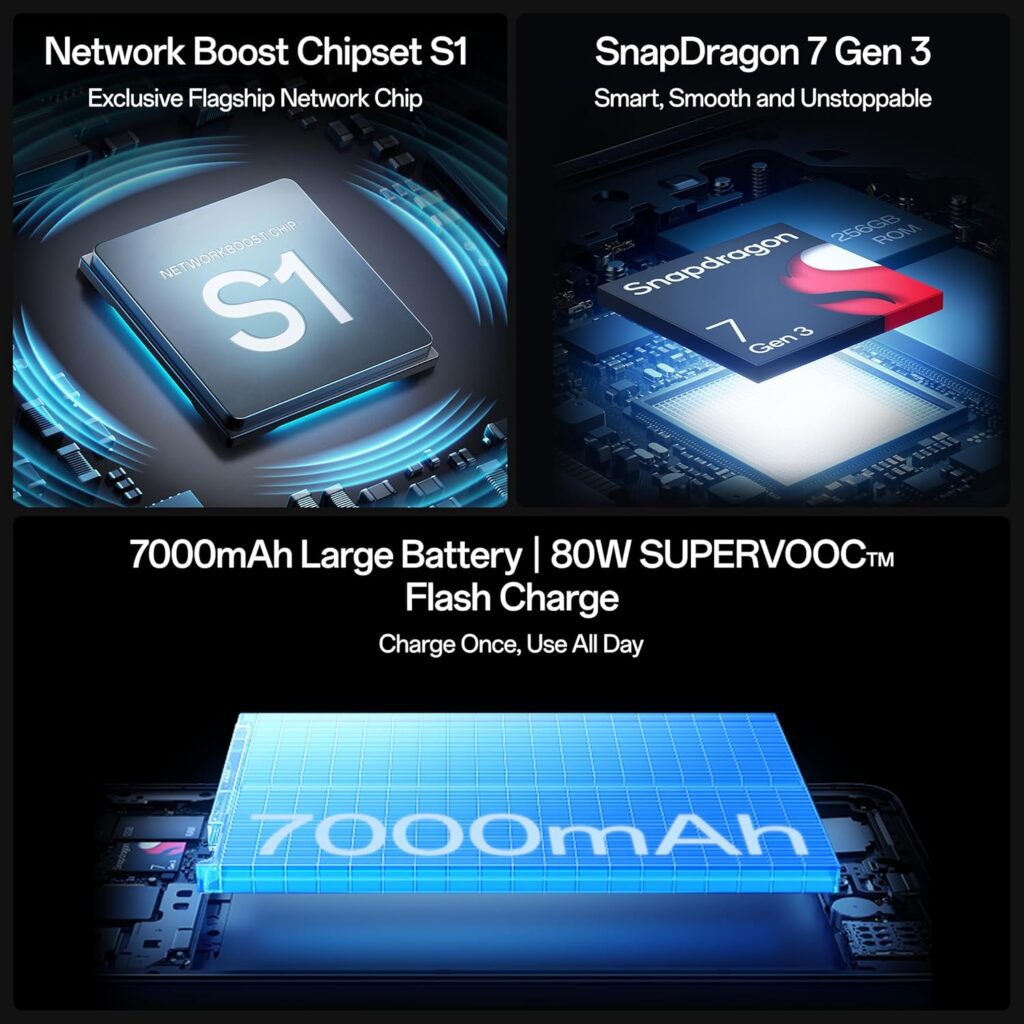 Oppo F31 Pro 5G review