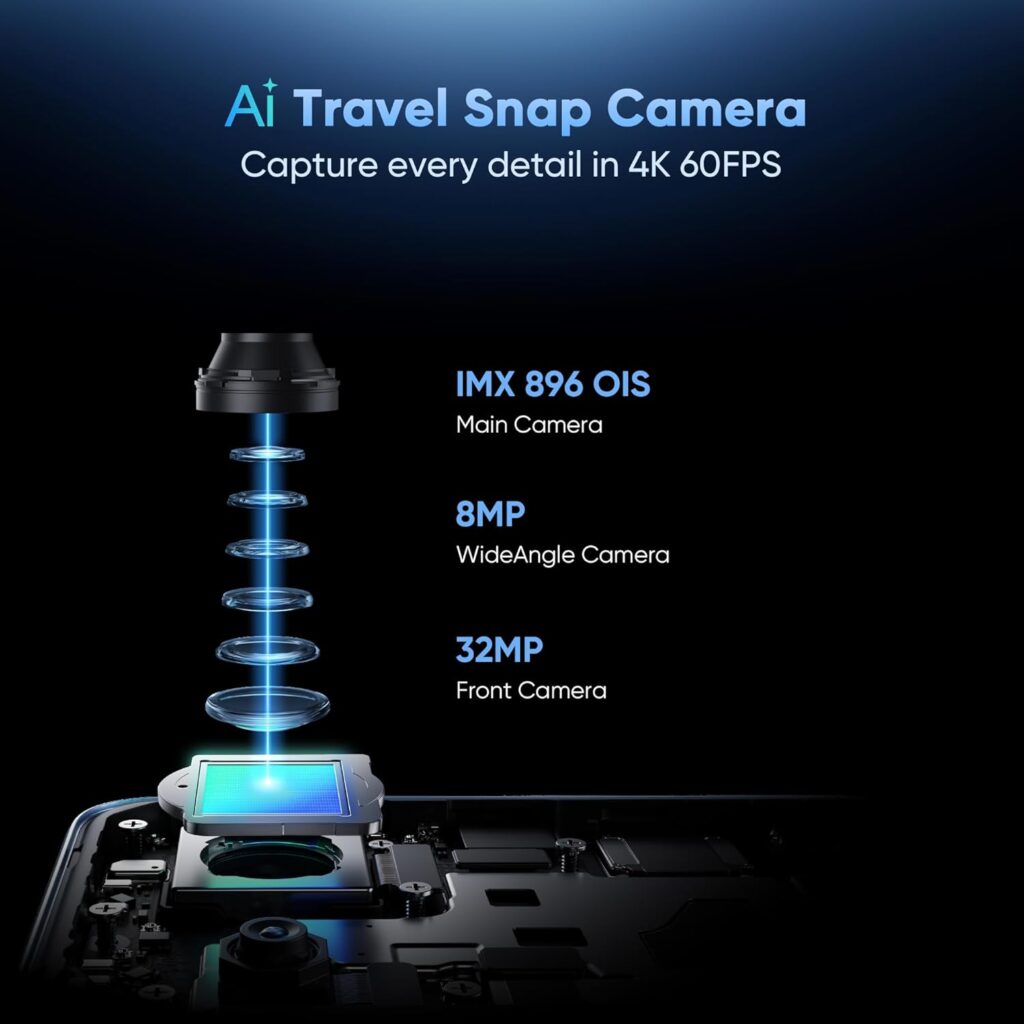 AI Travel Snap