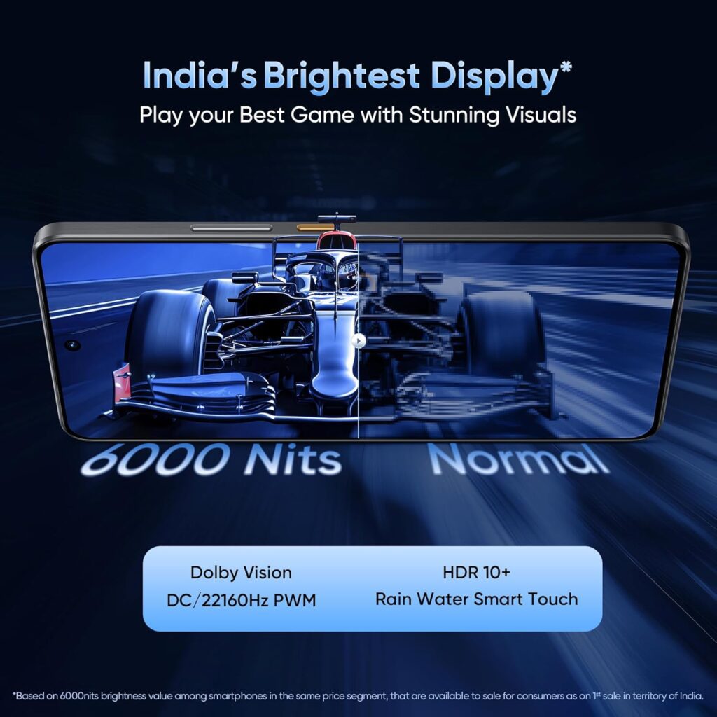 6000 nits Ultra Bright Display
