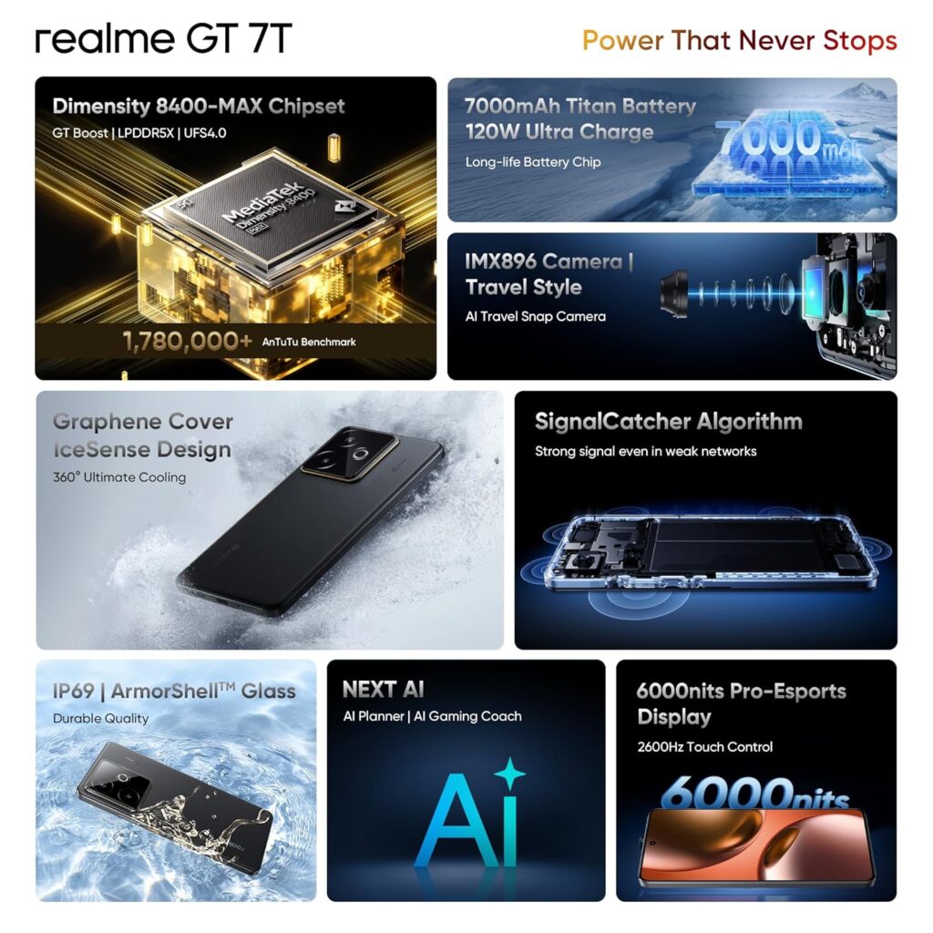 Realme GT 7T Review