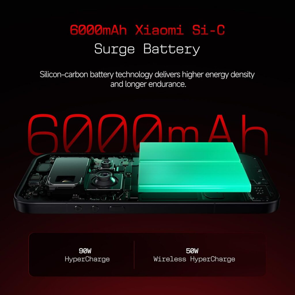 6000mAh Surge battery with 120W HyperCharge