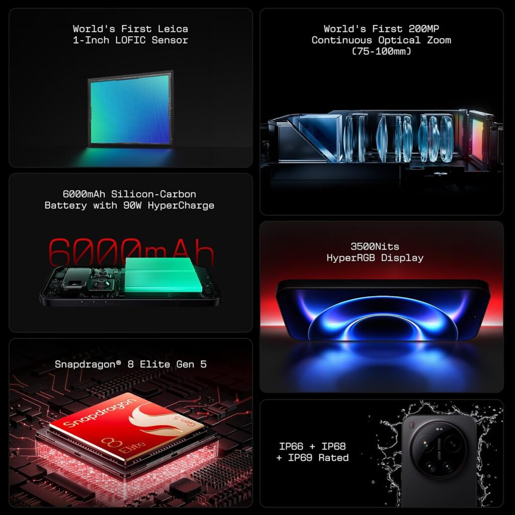 XIAOMI 17 Ultra Review